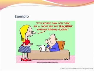 Ejemplo 
Lic.Ruth Puente, ruthnoemi19@hotmail.com.twitter @ruthpuente19 
 