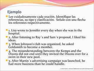 Ejemplo 
Lee cuidadosamente cada oración. Identifique las 
referencias, su tipo y clasificación. Señale con una flecha 
los referentes respectivamente. 
1. Lisa wrote to Jennifer every day when she was in the 
hospital. 
2. After listening to Ray´s and Sam´s proposal, I liked his 
ideas. 
3. When Johnson’s club was organized, he asked 
Goldsmith to become a member. 
4. The misunderstanding between the Kemps and the 
Dixons did not end until they invited the Dixons over for a 
swim in their new pool. 
5. After Martin´s advertising campaign was launched, he 
had more business than he could handle. 
Lic.Ruth Puente, ruthnoemi19@hotmail.com.twitter @ruthpuente19 
 