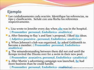 Ejemplo 
Lee cuidadosamente cada oración. Identifique las referencias, su 
tipo y clasificación. Señale con una flecha los referentes 
respectivamente. 
1. Lisa wrote to Jennifer every day when she was in the hospital. 
( Pronombre personal, Endofórica- anafórica) 
2. After listening to Ray´s and Sam´s proposal, I liked his ideas. 
( Adjetivo posesivo , personal, Endofórica- anafórica) 
3. When Johnson’s club was organized, he asked Goldsmith to 
become a member. ( Pronombre personal, Endofórica-anafórica) 
4. The misunderstanding between them did not end until the 
Kemps invited the Dixons over for a swim in their new pool. 
( Pronombre acusativo, personal, Endofórica- catafórica) 
5. After Martin´s advertising campaign was launched, he had 
more business than he could handle. 
( Pronombre personal, Endofórica- anafórica) Lic.Ruth Puente, ruthnoemi19@hotmail.com.twitter @ruthpuente19 
 