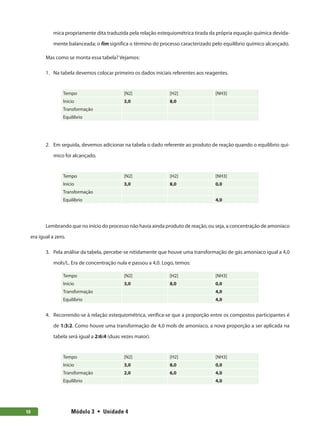 Módulo 3  •  Unidade 4
10
mica propriamente dita traduzida pela relação estequiométrica tirada da própria equação química devida-
mente balanceada; o fim significa o término do processo caracterizado pelo equilíbrio químico alcançado.
Mas como se monta essa tabela? Vejamos:
1.	 Na tabela devemos colocar primeiro os dados iniciais referentes aos reagentes.
Tempo [N2] [H2] [NH3]
Início 3,0 8,0
Transformação
Equilíbrio
2.	 Em seguida, devemos adicionar na tabela o dado referente ao produto de reação quando o equilíbrio quí-
mico foi alcançado.
Tempo [N2] [H2] [NH3]
Início 3,0 8,0 0,0
Transformação
Equilíbrio 4,0
Lembrando que no início do processo não havia ainda produto de reação, ou seja, a concentração de amoníaco
era igual a zero.
3.	 Pela análise da tabela, percebe-se nitidamente que houve uma transformação de gás amoníaco igual a 4,0
mols/L. Era de concentração nula e passou a 4,0. Logo, temos:
Tempo [N2] [H2] [NH3]
Início 3,0 8,0 0,0
Transformação 4,0
Equilíbrio 4,0
4.	 Recorrendo-se à relação estequiométrica, verifica-se que a proporção entre os compostos participantes é
de 1:3:2. Como houve uma transformação de 4,0 mols de amoníaco, a nova proporção a ser aplicada na
tabela será igual a 2:6:4 (duas vezes maior).
Tempo [N2] [H2] [NH3]
Início 3,0 8,0 0,0
Transformação 2,0 6,0 4,0
Equilíbrio 4,0
 