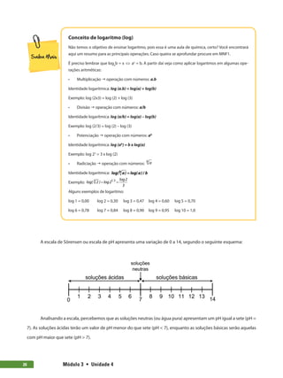 Módulo 3  •  Unidade 4
26
Conceito de logaritmo (log)
Não temos o objetivo de ensinar logaritmo, pois essa é uma aula de química, certo? Você encontrará
aqui um resumo para as principais operações. Caso queira se aprofundar procure em MNF1.
É preciso lembrar que loga
b = x  ax
= b. A partir daí veja como aplicar logaritmos em algumas ope-
rações aritméticas:
•	 Multiplicação  operação com números: a.b
Identidade logarítmica: log (a.b) = log(a) + log(b)
Exemplo: log (2x3) = log (2) + log (3)
•	 Divisão  operação com números: a/b
Identidade logarítmica: log (a/b) = log(a) – log(b)
Exemplo: log (2/3) = log (2) – log (3)
•	 Potenciação  operação com números: ab
Identidade logarítmica: log (ab
) = b x log(a)
Exemplo: log 23
= 3 x log (2)
•	 Radiciação  operação com números:
b
a
Identidade logarítmica: b
log( a) log(a) / b
=
Exemplo: = =
1 3
3 log2
log( 2 ) log2
3
Alguns exemplos de logaritmo:
log 1 = 0,00 log 2 = 0,30 log 3 = 0,47 log 4 = 0,60	 log 5 = 0,70
log 6 = 0,78 log 7 = 0,84 log 8 = 0,90 log 9 = 0,95	 log 10 = 1,0
A escala de Sörensen ou escala de pH apresenta uma variação de 0 a 14, segundo o seguinte esquema:
Analisando a escala, percebemos que as soluções neutras (ou água pura) apresentam um pH igual a sete (pH =
7). As soluções ácidas terão um valor de pH menor do que sete (pH  7), enquanto as soluções básicas serão aquelas
com pH maior que sete (pH  7).
 