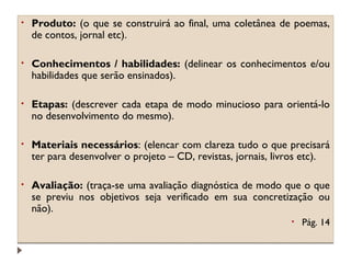 •

Produto: (o que se construirá ao final, uma coletânea de poemas,
de contos, jornal etc).

•

Conhecimentos / habilidades: (delinear os conhecimentos e/ou
habilidades que serão ensinados).

•

Etapas: (descrever cada etapa de modo minucioso para orientá-lo
no desenvolvimento do mesmo).

•

Materiais necessários: (elencar com clareza tudo o que precisará
ter para desenvolver o projeto – CD, revistas, jornais, livros etc).

•

Avaliação: (traça-se uma avaliação diagnóstica de modo que o que
se previu nos objetivos seja verificado em sua concretização ou
não).
•

Pág. 14

 