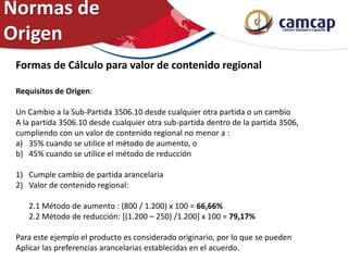 Normas de
Origen
Formas de Cálculo para valor de contenido regional
Requisitos de Origen:
Un Cambio a la Sub-Partida 3506.10 desde cualquier otra partida o un cambio
A la partida 3506.10 desde cualquier otra sub-partida dentro de la partida 3506,
cumpliendo con un valor de contenido regional no menor a :
a) 35% cuando se utilice el método de aumento, o
b) 45% cuando se utilice el método de reducción
1) Cumple cambio de partida arancelaria
2) Valor de contenido regional:
2.1 Método de aumento : (800 / 1.200) x 100 = 66,66%
2.2 Método de reducción: [(1.200 – 250) /1.200] x 100 = 79,17%
Para este ejemplo el producto es considerado originario, por lo que se pueden
Aplicar las preferencias arancelarias establecidas en el acuerdo.
 