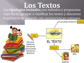Los Textos y propuestas
Las tipologías textuales son métodos
cuyo fin es agrupar o clasificar los textos y discursos
lingüísticos de acuerdo con características comunes.
 