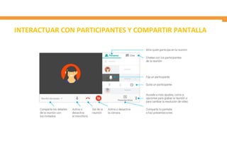 INTERACTUAR CON PARTICIPANTES Y COMPARTIR PANTALLA
 