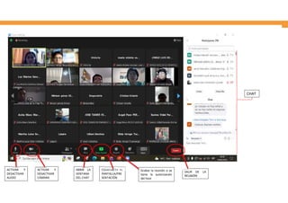 ACTIVAR Y
DESACTIVAR
AUDIO
ACTIVAR Y
DESACTIVAR
CÁMARA
ABRIR LA
VENTANA
DEL CHAT
COMPARTIR TU
PANTALLA/PRE
SENTACIÓN
CHAT
SALIR DE LA
REUNIÓN
Grabar la reunión si se
tiene la autorización
del host
 