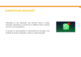 CONCEPTO DE WHATSAPP
WhatsApp es una aplicación que permite enviar y recibir
mensajes instantáneos a través de un teléfono móvil ( celular)
como en una computadora.
El servicio no solo posibilita el intercambio de mensajes, sino
también de audios, fotografías, videos y realizar llamadas.
 