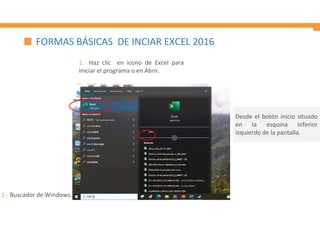 FORMAS BÁSICAS DE INCIAR EXCEL 2016
Desde el botón inicio situado
en la esquina inferior
izquierdo de la pantalla.
1.- Buscador de Windows.
2.- Haz clic en icono de Excel para
iniciar el programa o en Abrir.
 