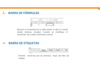 3.- BARRA DE FÓRMULAS
Muestra el contenido de la celda activa, es decir la casilla
donde estamos situados. Cuando se modifique el
contenido de la celda, dicha barra variará.
4.- BARRA DE ETIQUETAS
Permite movernos por las distintas hojas del libro de
trabajo.
 