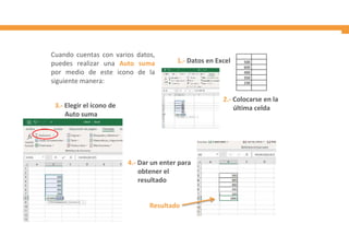 Cuando cuentas con varios datos,
puedes realizar una Auto suma
por medio de este icono de la
siguiente manera:
500
600
400
350
230
Resultado
1.- Datos en Excel
2.- Colocarse en la
última celda
3.- Elegir el ícono de
Auto suma
4.- Dar un enter para
obtener el
resultado
 