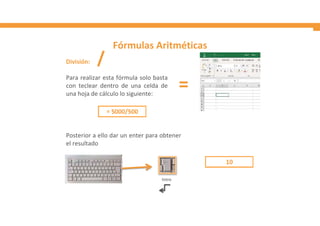 Fórmulas Aritméticas
División:
Para realizar esta fórmula solo basta
con teclear dentro de una celda de
una hoja de cálculo lo siguiente:
Posterior a ello dar un enter para obtener
el resultado
Intro
/
=
 