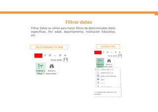 Filtrar datos
Filtrar datos se utiliza para hacer filtros de determinados datos
específicos. Por edad, departamento, Institución Educativa,
etc.
 