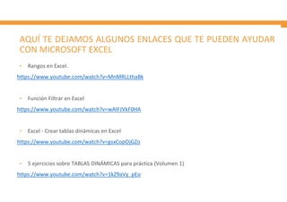 AQUÍ TE DEJAMOS ALGUNOS ENLACES QUE TE PUEDEN AYUDAR
CON MICROSOFT EXCEL
• Rangos en Excel.
https://www.youtube.com/watch?v=MnMRLLthaBk
• Función Filtrar en Excel
https://www.youtube.com/watch?v=wAIFJVkF0HA
• Excel - Crear tablas dinámicas en Excel
https://www.youtube.com/watch?v=gsxCopOjGZo
• 5 ejercicios sobre TABLAS DINÁMICAS para práctica (Volumen 1)
https://www.youtube.com/watch?v=1kZ9aVy_pEo
 