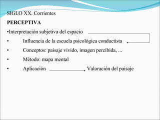 SIGLO XX. Corrientes PERCEPTIVA Interpretación subjetiva del espacio Influencia de la escuela psicológica conductista Conceptos: paisaje vivido, imagen percibida, ... Método: mapa mental Aplicación Valoración del paisaje 