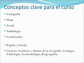 Conceptos clave para el curso Cartografía Mapa Escala  Simbología Coordenadas Región y Paisaje Ciencias Auxiliares y Ramas de la Geografía: Geología, Edafología, Geomorfología, Biogeografía. 