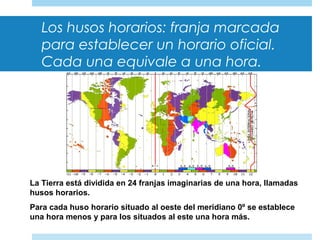 Los husos horarios: franja marcada
para establecer un horario oficial.
Cada una equivale a una hora.
La Tierra está dividida en 24 franjas imaginarias de una hora, llamadas
husos horarios.
Para cada huso horario situado al oeste del meridiano 0º se establece
una hora menos y para los situados al este una hora más.
 