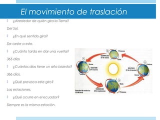 El movimiento de traslación
 ¿Alrededor de quién gira la Tierra?
Del Sol.
 ¿En qué sentido gira?
De oeste a este.
 ¿Cuánto tarda en dar una vuelta?
365 días
 ¿Cuántos días tiene un año bisiesto?
366 días.
 ¿Qué provoca este giro?
Las estaciones.
 ¿Qué ocurre en el ecuador?
Siempre es la misma estación.
 