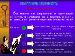 LECTURA DE CARTA Signos Convencionales S on  símbolos  que  complementan  la  representación del  terreno,  se  caracterizan  por  la  dimensión,  el  color  y  la  forma,  y nos  permiten obtener mas detalles del  mismo. Ejemplo: Para Vegetaciones (Bosques, Huertos, Campos Viñas etc.). Para Curvas  de Nivel, Ciudades, Edificios,  líneas  férreas, limites de Estados, Distritos, nombres en general etc. Todo lo referente al agua: (Ríos, lagos, mares océanos, lagunas, líneas de  thalwegs, etc.). Para ciertas  vías de comunicación,  asentamiento humanos, servicios, industrias).  