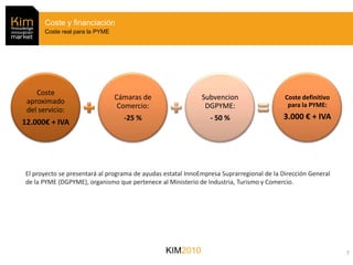 Coste y financiación
       Coste real para la PYME




    Coste
                                 Cámaras de                  Subvencion                   Coste definitivo
 aproximado                                                                                para la PYME:
                                  Comercio:                   DGPYME:
 del servicio:
                                   -25 %                        - 50 %                   3.000 € + IVA
12.000€ + IVA




El proyecto se presentará al programa de ayudas estatal InnoEmpresa Suprarregional de la Dirección General
de la PYME (DGPYME), organismo que pertenece al Ministerio de Industria, Turismo y Comercio.




                                                KIM2010                                                      7
 
