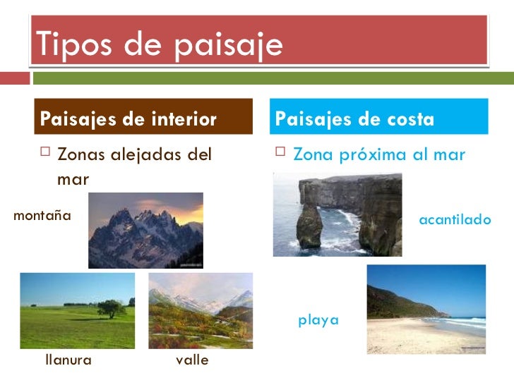 Unidad 11 El Paisaje Natural Unidad 11 El Paisaje Natural