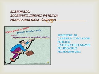 ELABORADO:
RODRIGUEZ JIMENEZ PATRICIA
                   
FRANCO MARTINEZ VIRIDIANA



                             SEMESTRE: 2B
                             CARRERA: CONTADOR
                             PUBLICO
                             CATEDRATICO: MAYTE
                             PULIDO CRUZ
                             FECHA:28-05-2012
 