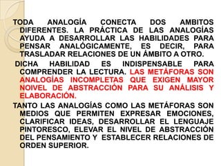 TODA ANALOGÍA CONECTA DOS AMBITOS
DIFERENTES. LA PRÁCTICA DE LAS ANALOGÍAS
AYUDA A DESARROLLAR LAS HABILIDADES PARA
PENSAR ANALÓGICAMENTE, ES DECIR, PARA
TRASLADAR RELACIONES DE UN ÁMBITO A OTRO.
DICHA HABILIDAD ES INDISPENSABLE PARA
COMPRENDER LA LECTURA. LAS METÁFORAS SON
ANALOGÍAS INCOMPLETAS QUE EXIGEN MAYOR
NOIVEL DE ABSTRACCIÓN PARA SU ANÁLISIS Y
ELABORACIÓN.
TANTO LAS ANALOGÍAS COMO LAS METÁFORAS SON
MEDIOS QUE PERMITEN EXPRESAR EMOCIONES,
CLARIFICAR IDEAS, DESARROLLAR EL LENGUAJE
PINTORESCO, ELEVAR EL NIVEL DE ABSTRACCIÓN
DEL PENSAMIENTO Y ESTABLECER RELACIONES DE
ORDEN SUPERIOR.
 