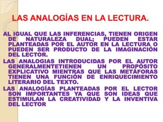 LAS ANALOGÍAS EN LA LECTURA.
AL IGUAL QUE LAS INFERENCIAS, TIENEN ORIGEN
DE NATURALEZA DUAL; PUEDEN ESTAR
PLANTEADAS POR EL AUTOR EN LA LECTURA O
PUEDEN SER PRODUCTO DE LA IMAGINACIÓN
DEL LECTOR.
LAS ANALOGIAS INTRODUCIDAS POR EL AUTOR
GENERALMENTETIENEN UN PROPÓSITO
EXPLICATIVO MIENTRAS QUE LAS METÁFORAS
TIENEN UNA FUNCIÓN DE ENRIQUECIMIENTO
LITERARIO DEL TEXTO.
LAS ANALOGÍAS PLANTEADAS POR EL LECTOR
SON IMPORTANTES YA QUE SON IDEAS QUE
ESTIMULAN LA CREATIVIDAD Y LA INVENTIVA
DEL LECTOR
 