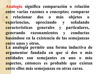 Analogía significa comparación o relación
entre varias razones o conceptos; comparar
o relacionar dos o más objetos o
experiencias, apreciando y señalando
características generales y particulares,
generando razonamientos y conductas
basándose en la existencia de las semejanzas
entre unos y otros.
La analogía permite una forma inductiva de
argumentar fundada en que si dos o más
entidades son semejantes en uno o más
aspectos, entonces es probable que existan
entre ellos más semejanzas en otras caras.
 
