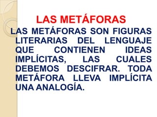 LAS METÁFORAS
LAS METÁFORAS SON FIGURAS
LITERARIAS DEL LENGUAJE
QUE CONTIENEN IDEAS
IMPLÍCITAS, LAS CUALES
DEBEMOS DESCIFRAR. TODA
METÁFORA LLEVA IMPLÍCITA
UNA ANALOGÍA.
 