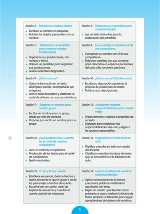 5
Sesión 5:	 Rotulamos nuestros objetos
	 Escriben su nombre en etiquetas.
	 Rotulan los objetos personales con su
nombre.
Sesión 6:	 Elaboramos un portafolio para
nuestros trabajos
	 Lee un texto instructivo para la
elaboración del portafolio.
Sesión 7:	 Elaboramos un portafolio
para nuestros trabajos
(Continuación)
	 Organizan sus producciones, con
nombre y fecha.
	 Elabora un portafolio para organizar
sus producciones.
	 Sesión evaluativa diagnóstica.
Sesión 8:	 Leo y escribo mi nombre y el de
mis compañeros
	 Comparan su nombre con el de sus
compañeros.
	 Elaboran cartelitos con sus nombres
para colocarlos en espacios personales
del aula: silla, lonchera, perchero.
Sesión 9:	 ¿Cómo somos?
	 Ubican información en un texto
descriptivo sencillo, acompañado por
imágenes.
	 Leen el texto descriptivo y elaboran un
cartel de síntesis con sus características.
Sesión 10:	 ¿Cómo somos? (Continuación)
	 Escribe su descripción siguiendo el
proceso de producción de textos.
	 Publican sus descripciones.
Sesión 11:	 Elegimos un nombre para
nuestro grupo
	 Escribe un nombre para su grupo,
desde su nivel de escritura.
	 Propone por escrito un nombre para su
grupo.
Sesión 12:	 Acordamos nuestras
responsabilidades para convivir
mejor
	 Presta atención y explica el propósito de
su texto.
	 Dialogan para establecer las
responsabilidades del aula y eligen a
los grupos responsables.
Sesión 13:	 ¿Qué podemos leer y escribir
en el cartel de nuestros
cumpleaños?
	 Leen un cartel de cumpleaños.
	 Producción de los textos para el cartel
de cumpleaños.
	 Sesión evaluativa.
Sesión 14:	 Organizamos la biblioteca de
aula
	 Planifica y escribe su texto con ayuda
del docente.
	 Clasifican y escriben los tipos de textos
que se encuentran en la biblioteca de
aula.
Sesión 15:	 Yo leo y tú me cuentas
	 Establece secuencia, deduce hechos y
opina acerca de lo que le gustó o no de
los personajes o hechos del cuento.
	 Escucha leer un cuento, usan las
tarjetas de secuencia y cuentan el
cuento usando las máscaras.
Sesión 16:	 Leemos los títulos de nuestros
cuentos preferidos
	 Aplica convenciones de la lectura
y reconoce palabras mediante la
asociación con otras.
	 Eligen un cuento que llevarán como
préstamo a casa y realizan la lectura de
títulos similares o diferentes para seguir
apropiándose del sistema de escritura.
 