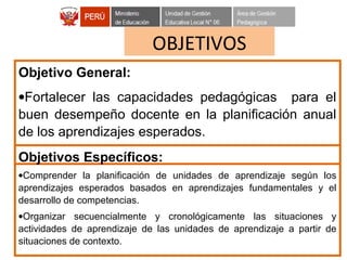 OBJETIVOS
Objetivo General:
•Fortalecer las capacidades pedagógicas para el
buen desempeño docente en la planificación anual
de los aprendizajes esperados.
Objetivos Específicos:
•Comprender la planificación de unidades de aprendizaje según los
aprendizajes esperados basados en aprendizajes fundamentales y el
desarrollo de competencias.
•Organizar secuencialmente y cronológicamente las situaciones y
actividades de aprendizaje de las unidades de aprendizaje a partir de
situaciones de contexto.
 