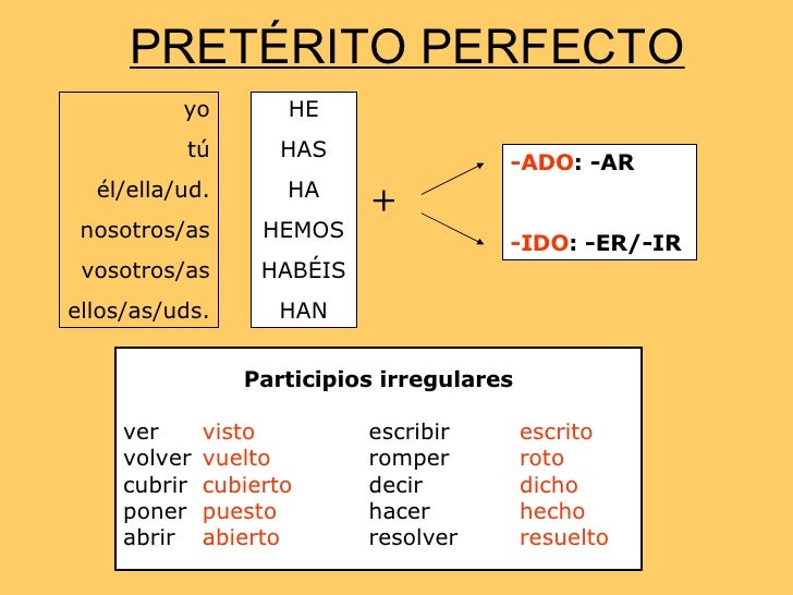 unidad-1-aula-3