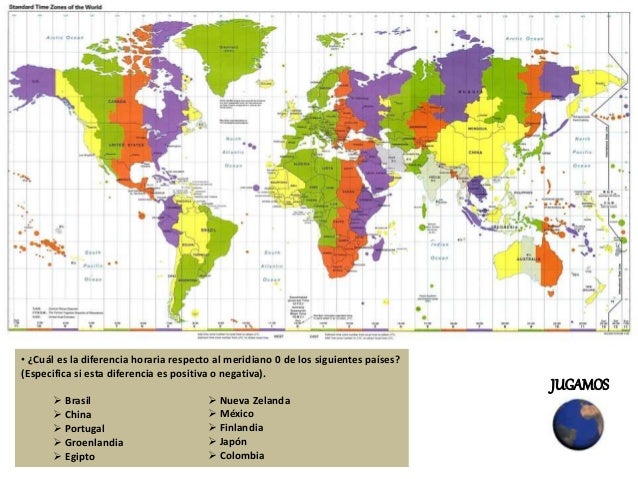 Diferencia Horaria Entre España Y Nueva Zelanda