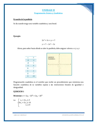UNIDAD II
Programación Entera y Cuadrática
ABIGAIL CRIOLLO INVESTIGACIÓN OPERATIVA II
Ecuación de la parábola
Se da cuando tengo una variable cuadrática y una lineal.
Ejemplo:
2𝑥2 + 3𝑥 + 𝑦 = 7
𝑦 = 7 − 2𝑥2 − 3𝑥
Ahora, para saber hacia dónde se abre la parábola, debo asignar valores a x y a y:
Programación cuadrática es el nombre que recibe un procedimiento que minimiza una
función cuadrática de n variables sujetas a m restricciones lineales de igualdad o
desigualdad.
EJERCICIO 1
Minimizar 𝒛 = ( 𝒙 𝟏 − 𝟐) 𝟐 + ( 𝒙 𝟐 − 𝟐) 𝟐
s.a 𝑥1 + 2𝑥2 ≤ 3
8𝑥1 + 5𝑥2 ≥ 10
𝑥 𝑖 ≥ 0
x Y
-3 -2
-2 5
-1 8
0 7
1 2
2 -7
3 -20
GRÁFICO
PARÁBOLA
 