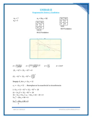 UNIDAD II
Programación Entera y Cuadrática
ABIGAIL CRIOLLO INVESTIGACIÓN OPERATIVA II
𝒙 𝟏 = 7
𝒙 𝟐 = 5
𝒙 𝟏 + 𝟐𝒙 𝟐 = 𝟏𝟐
X1 X2
0 6
12 0
(12; 6)
0≤12 Verdadero
𝒙 𝟏 + 𝒙 𝟐 = 𝟗
X1 X2
0 9
9 0
(9;9)
0≤9 Verdadero
𝑑 = |
𝑎𝑥+𝑏𝑦+𝑐
√𝑎2+𝑏2
𝑑 = |
1(6)++2(8)(2)−12
√12+22
𝑑 = |
10
√5
𝑑 = |4.47
(𝑋1 − ℎ)2 + ( 𝑋2 − 𝑘)2 = 𝑅
(𝑋1 − 6)2 + ( 𝑋2 − 8)2 = (
10
√5
)
2
Despejo 𝑋1 de 𝑥1 + 2𝑥2 = 12
𝑥1 = −2𝑥2 + 12 .- Reemplazo en la ecuación de la circunferencia:
(−2𝑥2 + 12 − 6)2 + ( 𝑋2 − 8)2 = 20
(6 − 2𝑥2)2 + ( 𝑋2 − 8)2 = 20
36 − 4𝑥2 + 4𝑥2 + 𝑥2 − 16𝑥2 + 64 − 20 = 0
5𝑥2
2
− 20𝑥2 + 80 = 0
5𝑥2
2
− 20𝑥2 + 80 = 0
5
 