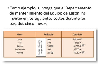 •Como ejemplo, suponga que el Departamento
de mantenimiento del Equipo de Kason Inc.
invirtió en los siguientes costos durante los
pasados cinco meses.
 
