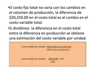 •El costo fijo total no varía con los cambios en
el volumen de producción, la diferencia de
$20,250.00 en el costo total es el cambio en el
costo variable total.
•Si dividimos la diferencia en el costo total
entre la diferencia en producción se obtiene
una estimación del costo variable por unidad.
 
