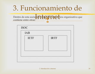 
Dentro de esta sociedad existe una estructura organizativa que
contiene entre otras:
2. Introducción a Internet 24
3. Funcionamiento de
Internet
ISOC
IAB
IETF IRTF
 
