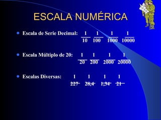 ESCALA NUMÉRICA Escala de Serie Decimal:  1  1  1  1 10  100  1000  10000 Escala Múltiplo de 20:  1  1  1  1 20  200  2000  20000 Escalas Diversas:  1  1  1  1 227  28,4  1,34  21 