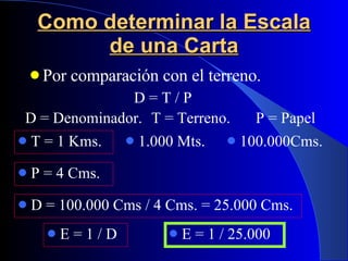 Como determinar la Escala de una Carta Por comparación con el terreno. D = T / P T = 1 Kms. D = Denominador. T = Terreno. P = Papel 1.000 Mts. 100.000Cms. P = 4 Cms. D = 100.000 Cms / 4 Cms. = 25.000 Cms. E = 1 / D E = 1 / 25.000 