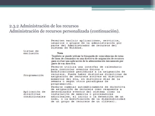 2.3.2 Administración de los recursos
Administración de recursos personalizada (continuación).
 
