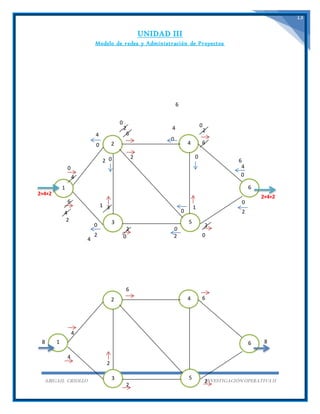 u3 | PDF