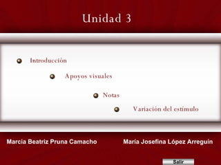 Unidad 3 Apoyos visuales Notas Variación del estímulo Marcia Beatriz Pruna Camacho María Josefina López Arreguín Introducción Salir 