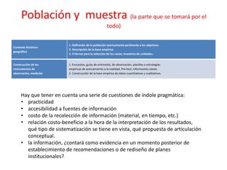 Población y muestra (la parte que se tomará por el
todo)
Contexto histórico‐
geográfico
1. Definición de la población teóricamente pertinente a los objetivos.
2. Descripción de la base empírica.
3. Criterios para la selección de los casos; muestreo de unidades.
Construcción de los
instrumentos de
observación, medición
1. Encuestas, guías de entrevista, de observación, planillas o estrategias
empíricas de acercamiento a la realidad. Pre‐test; informantes claves.
2. Construcción de la base empírica de datos cuantitativos y cualitativos.
Hay que tener en cuenta una serie de cuestiones de índole pragmática:
• practicidad
• accesibilidad a fuentes de información
• costo de la recolección de información (material, en tiempo, etc.)
• relación costo-beneficio a la hora de la interpretación de los resultados,
qué tipo de sistematización se tiene en vista, qué propuesta de articulación
conceptual.
• la información, ¿contará como evidencia en un momento posterior de
establecimiento de recomendaciones o de rediseño de planes
institucionales?
 