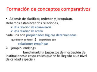 Formación de conceptos comparativos
• Además de clasificar, ordenan y jeraquizan.
Debemos establecer dos relaciones,
Una relación de equivalencia
Una relación de orden
cada una con propiedades lógicas determinadas
que deben ponerse ↕ en paralelo con
relaciones empíricas
 Ejemplo: rankings
benchmarking (aspectos de mostración de
instituciones o casos en los que se ha llegado a un nivel
de calidad especial)
 