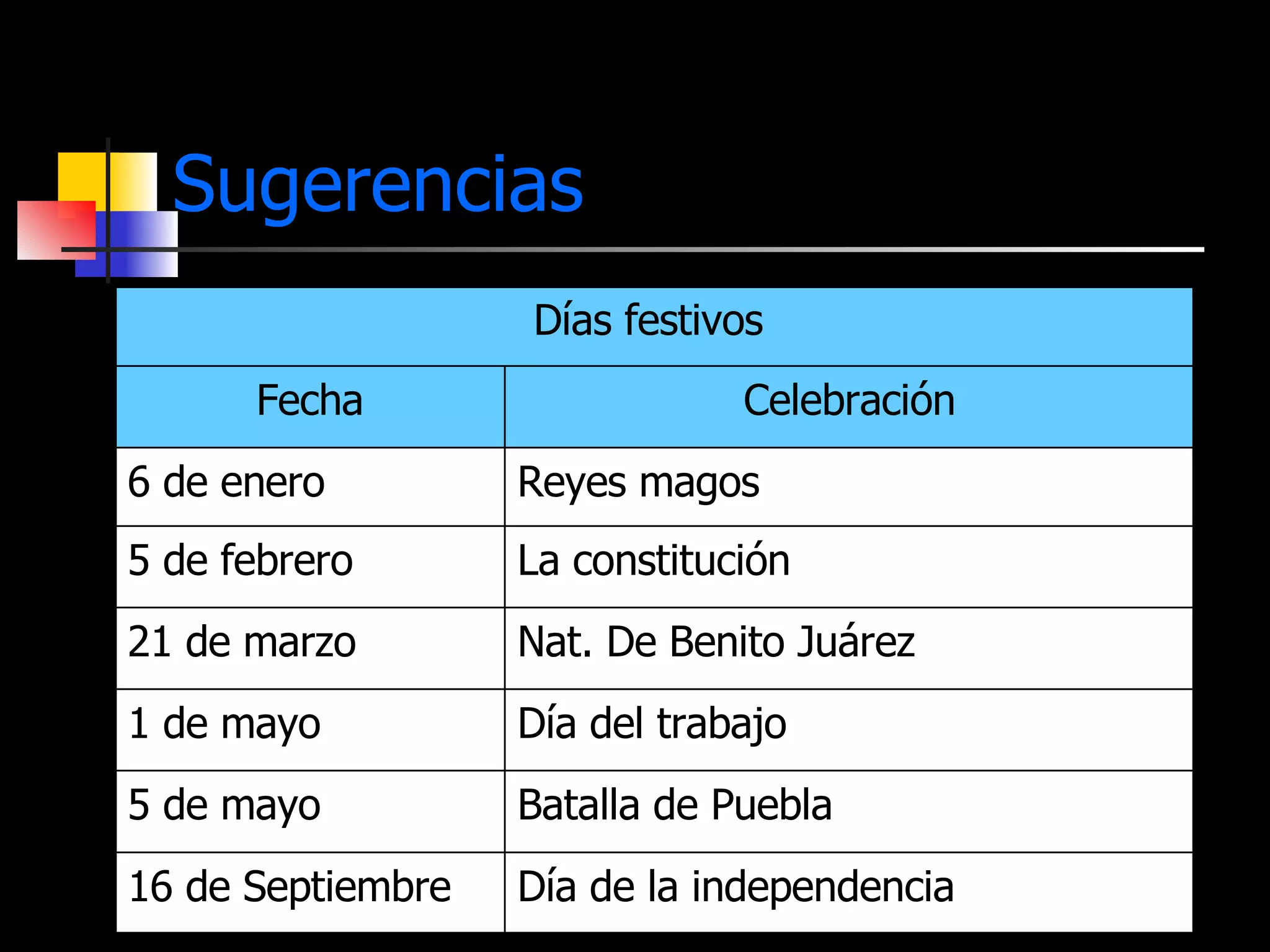Sugerencias Día de la independencia Batalla de Puebla Día del trabajo Nat. De Benito Juárez La constitución Reyes magos Celebración Días festivos  16 de Septiembre 5 de mayo 1 de mayo 21 de marzo 5 de febrero 6 de enero Fecha 