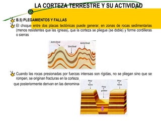LA CORTEZA TERRESTRE Y SU ACTIVIDAD B.5) PLEGAMIENTOS Y FALLAS El choque entre dos placas tectónicas puede generar, en zonas de rocas sedimentarias (menos resistentes que las ígneas), que la corteza se pliegue (se doble) y forme cordilleras o sierras Cuando las rocas presionadas por fuerzas intensas son rígidas, no se pliegan sino que se rompen, se originan fracturas en la corteza que posteriormente derivan en las denominadas fallas. 