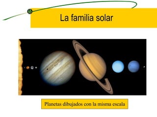 La familia solar Planetas dibujados con la misma escala 