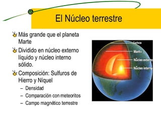 El Núcleo terrestre Más grande que el planeta Marte   Dividido en núcleo externo líquido y núcleo interno sólido. Composición: Sulfuros de Hierro y Níquel Densidad Comparación con meteoritos Campo magnético terrestre 