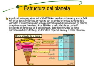 Estructura del planeta A profundidades pequeñas, entre 30-40/ 70 km bajo los continentes y a unos 8-12 km en las zonas oceánicas, se registra con las ondas un brusco aumento de la velocidad. Esta discontinuidad se llama discontinuidad de Mohorovicic, se delimita una primera capa, la corteza. A los 2900 km la velocidad de las ondas P desciende, en tanto que las S desaparecen. Esta discontinuidad se llama discontinuidad de Gutenberg, se delimita la capa del manto y el resto, el núcleo. 